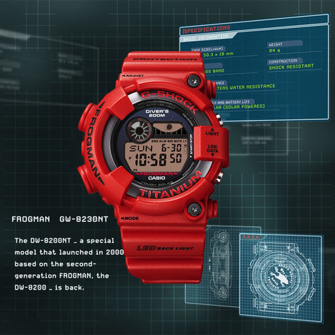 G-SHOCK GW-8230NT-4JR LIMITED EDITION JAPAN SET